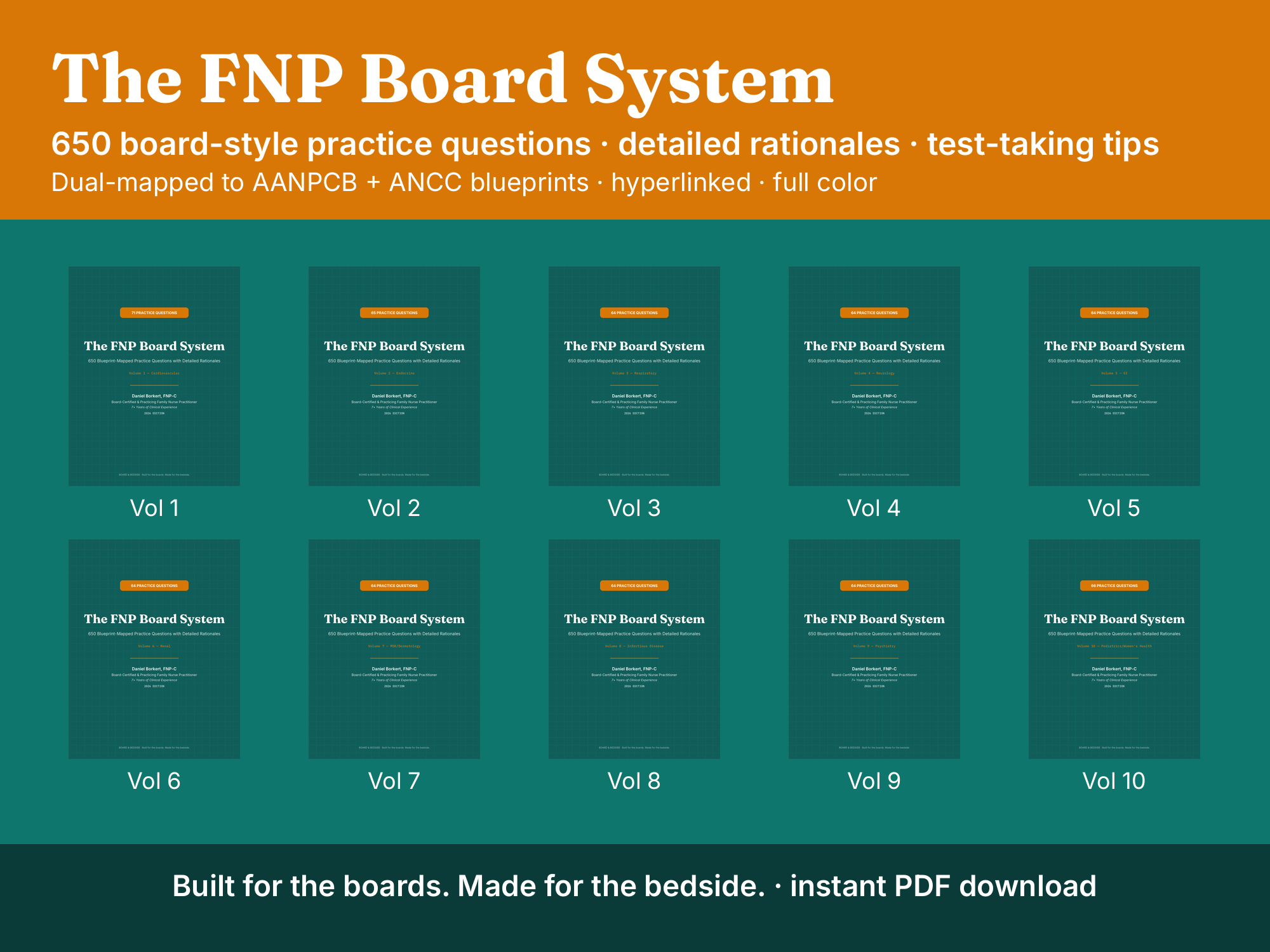 The FNP Board System question bank