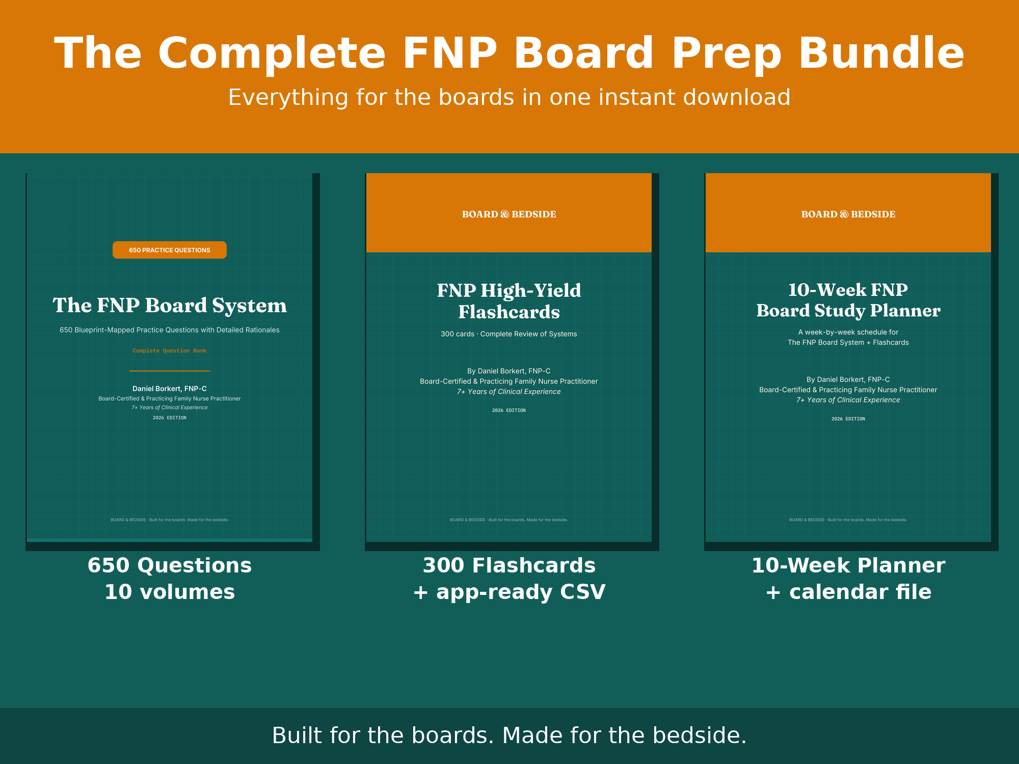 Complete FNP board prep bundle